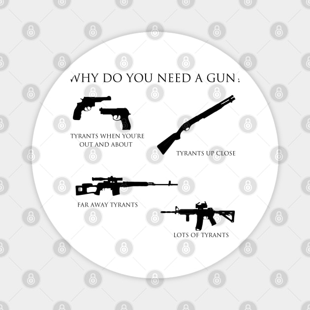 Why do you need a gun? Magnet by DrSh0ckerDesigns